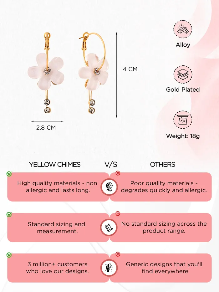 Yellow Chimes Earrings Yellow Chimes Hoop Earrings for Women Fashion Floral Shaped Hoops Earrings White Big Hoops Bali Earrings for Girls Birthday Gift for Girls Women Anniversary Gift for Wife