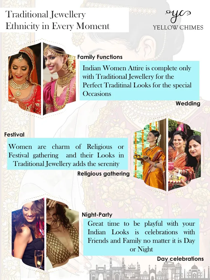 Yellow Chimes Meenakari Jumka Earrings with Ethnic Design Gold Plated Traditional Beads Combo of 2 pair for Women and Girls Yellow Chimes Bracelets