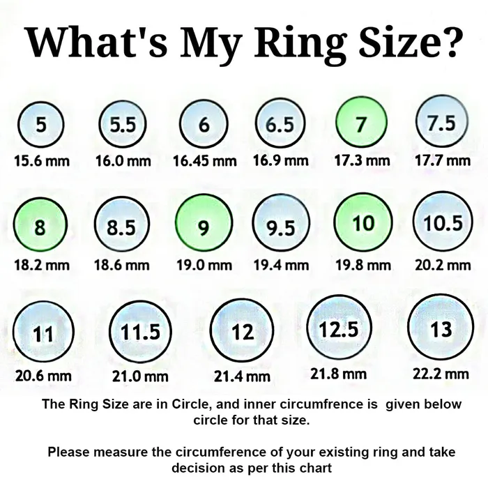 Yellow Chimes Rings Yellow Chimes Trendy Multicolor Combo of 7 Pcs Sports Gym Flexible Silicone Finger Band Rings for Women Man Unisex
